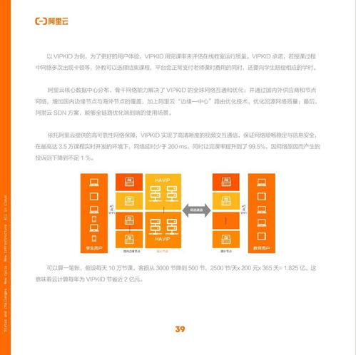中國互聯網新周期 擁抱數字原生，釋放技術紅利，邁向價值互聯